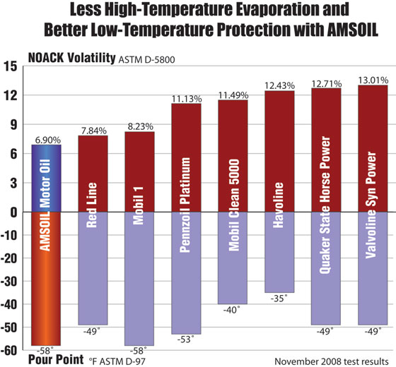 asl_graph_560px.jpg