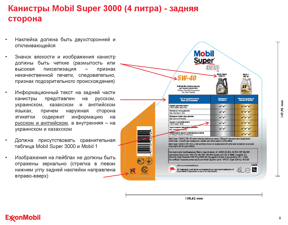 mobil-original-product-elements-ru08.png