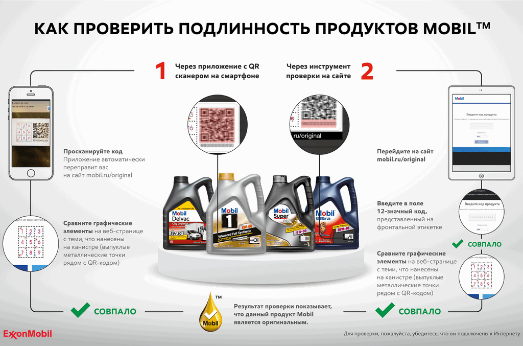 ACF_infographic_FIN_RU.gif