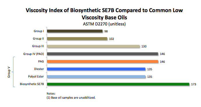 Viscosity-Index.png