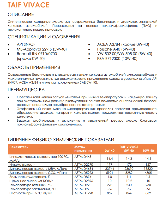 TAIF Vivace 5w-40 (SN, A3/B4, 229.5) - Oilchoice