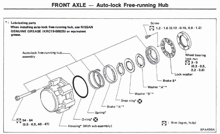 Nissan Auto-lock Free-running Hub.jpg