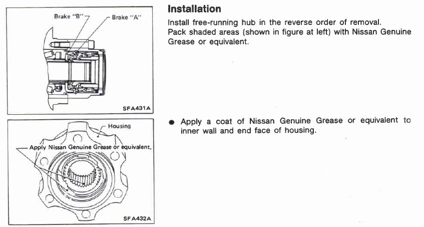 Nissan Auto-lock Free-running Hub_2.jpg