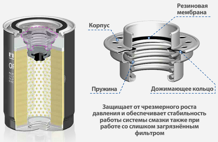 Perepusknoy-klapan.png