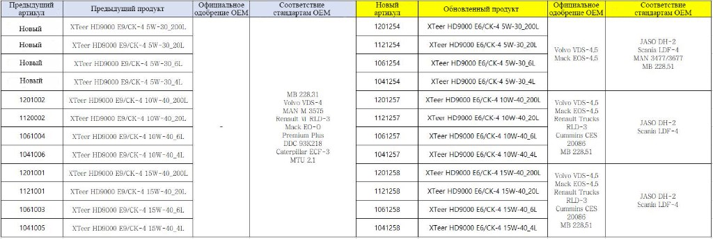 hd9000_table.jpg