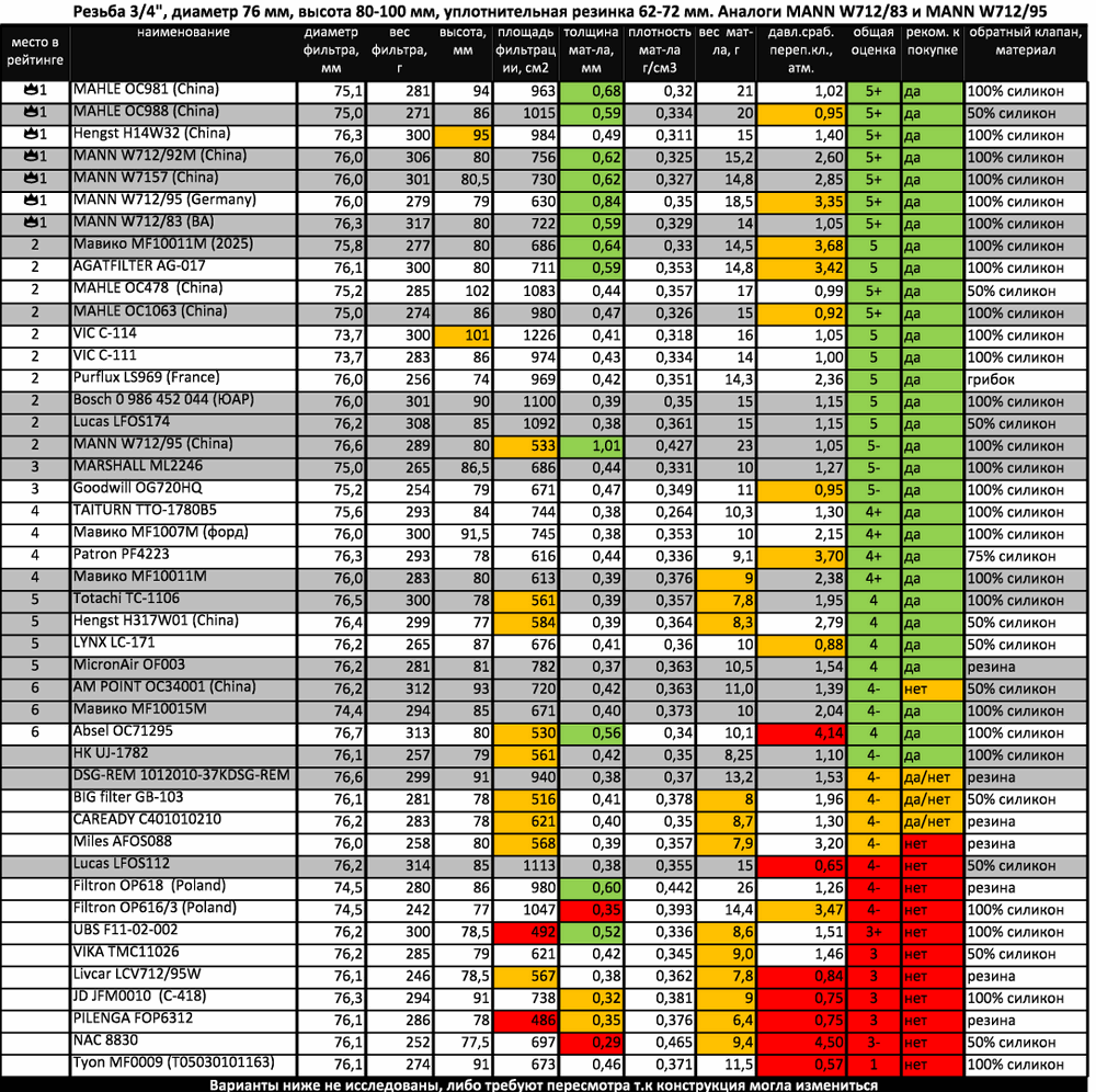 2026-01-27 - 7128311.gif