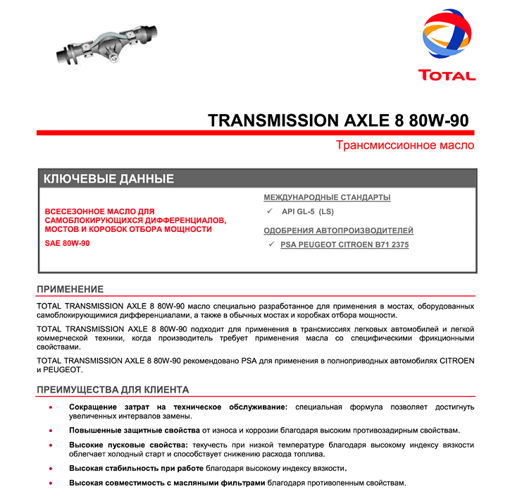 Axle 8 80w-901.png