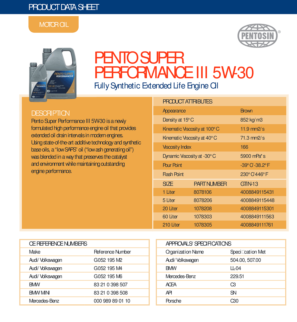 Pento_Super_Performance_III_5W-30.png