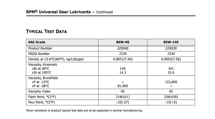 Chevron RPM Universal Gear Lubricant 2.png
