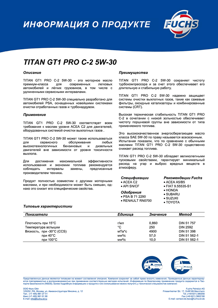 TITAN GT1 PRO C-2 5w30 ru.png