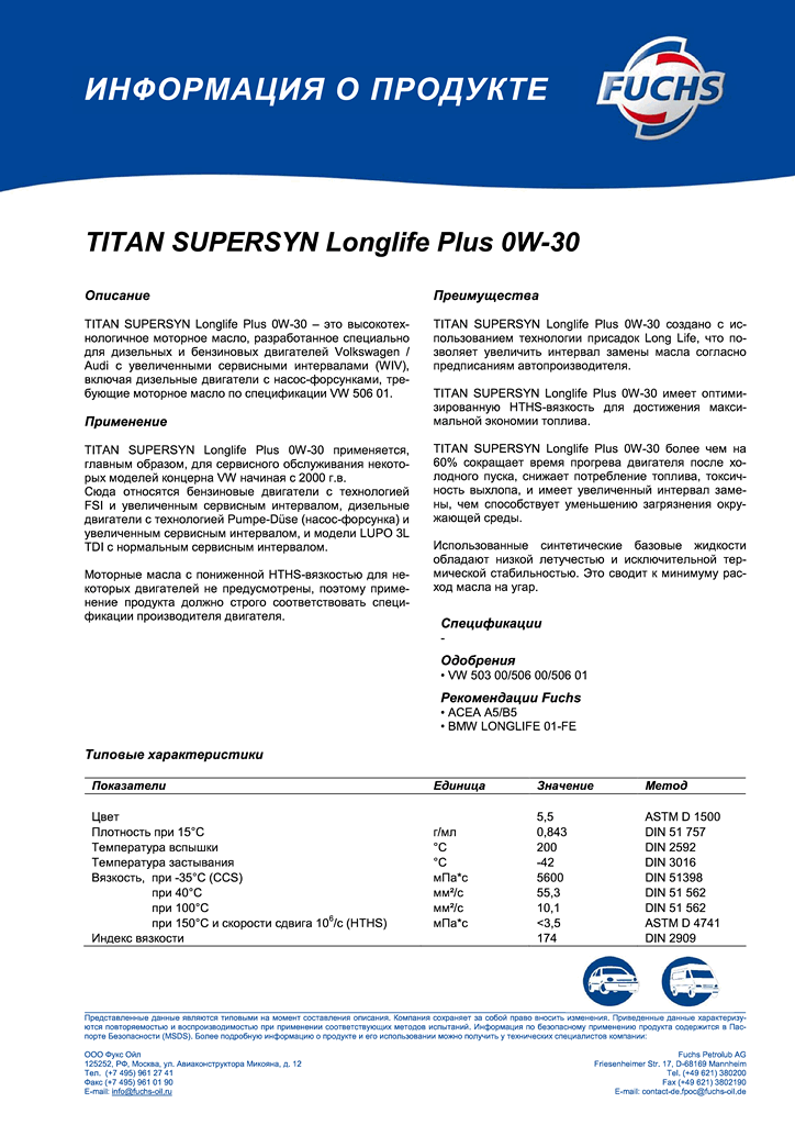 TITAN Supersyn Longlife Plus 0w30 ru.png