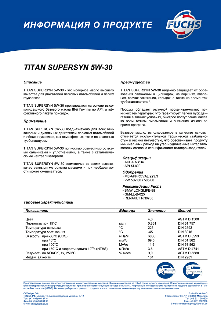 TITAN Supersyn 5w30 ru.png