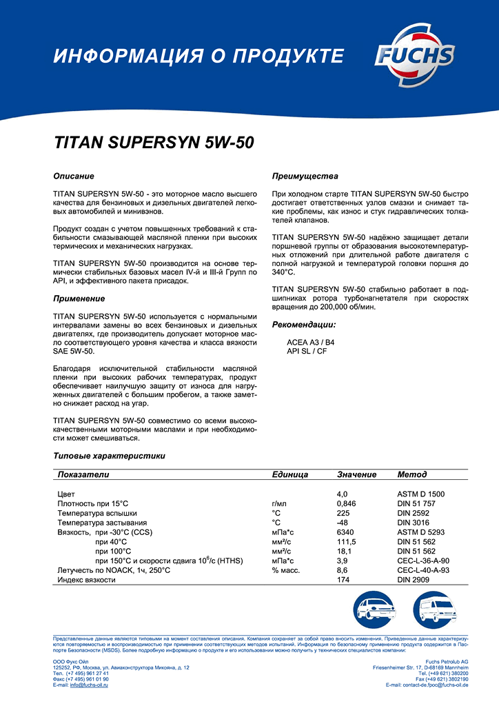 TITAN Supersyn 5w50 ru.png