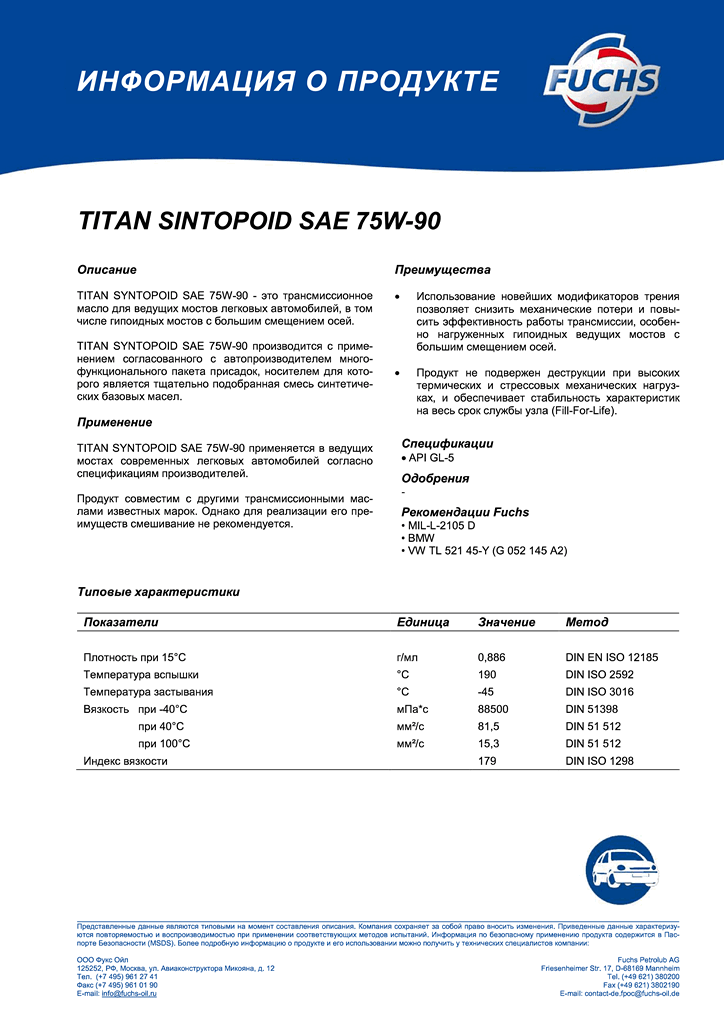 TITAN SINTOPOID 75w90 ru.png