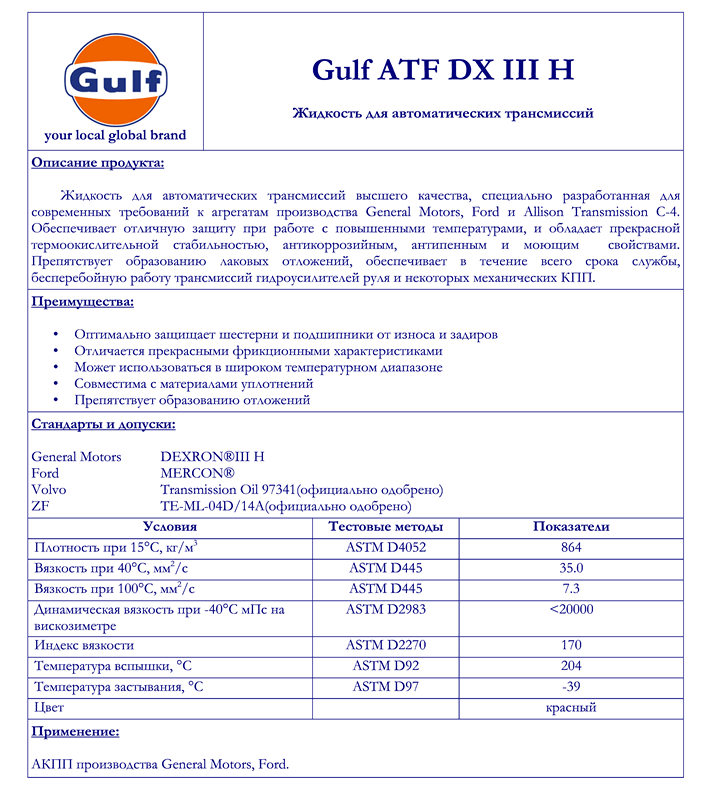 03_Gulf_ATF_DX_III_H.png