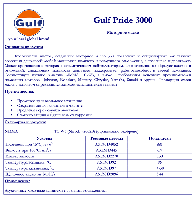01_Gulf_Pride_30001.png