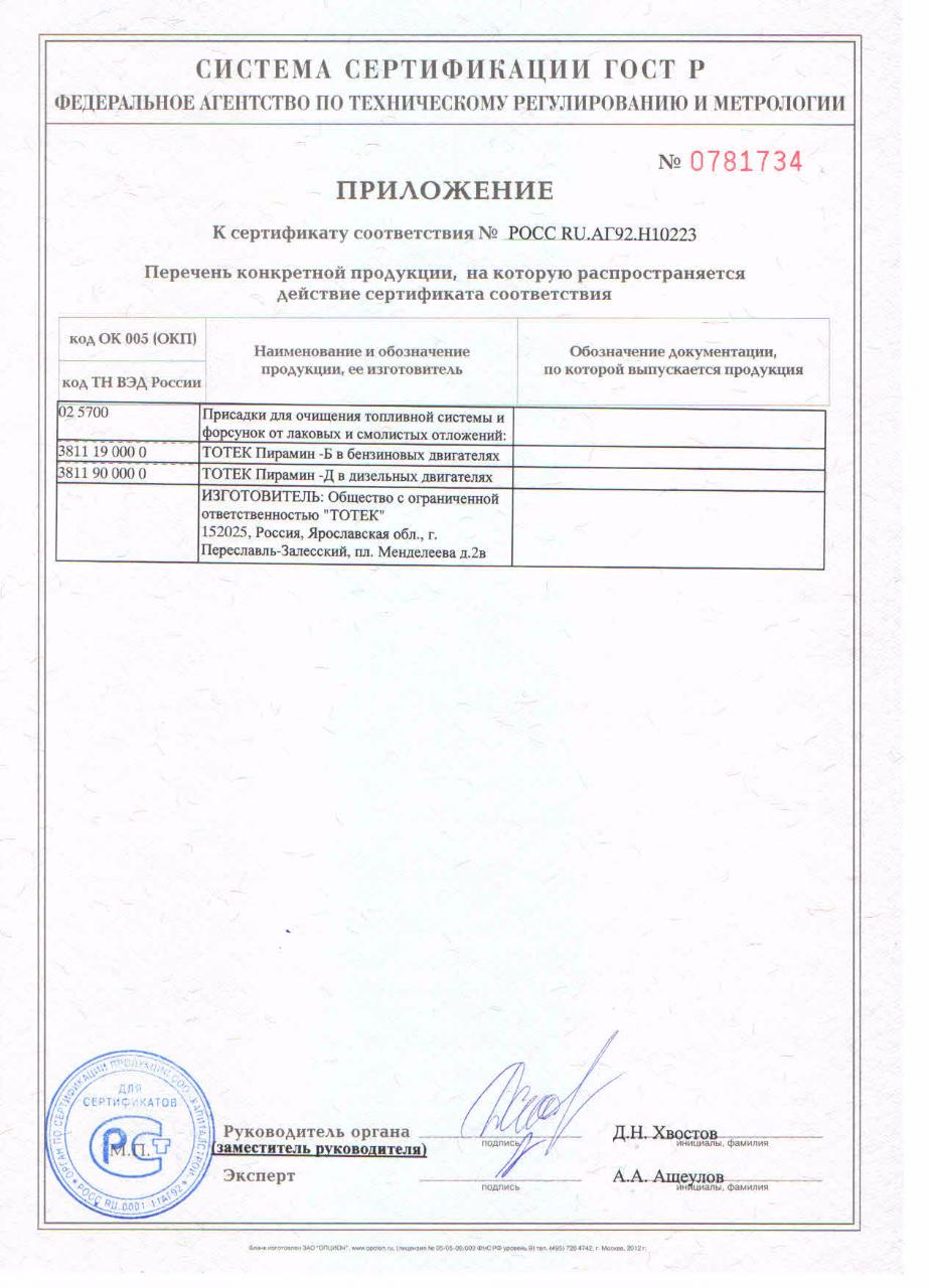 Сертификаты Пирамин-Б,Д1.jpg