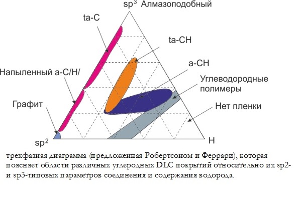 Углерод.jpg