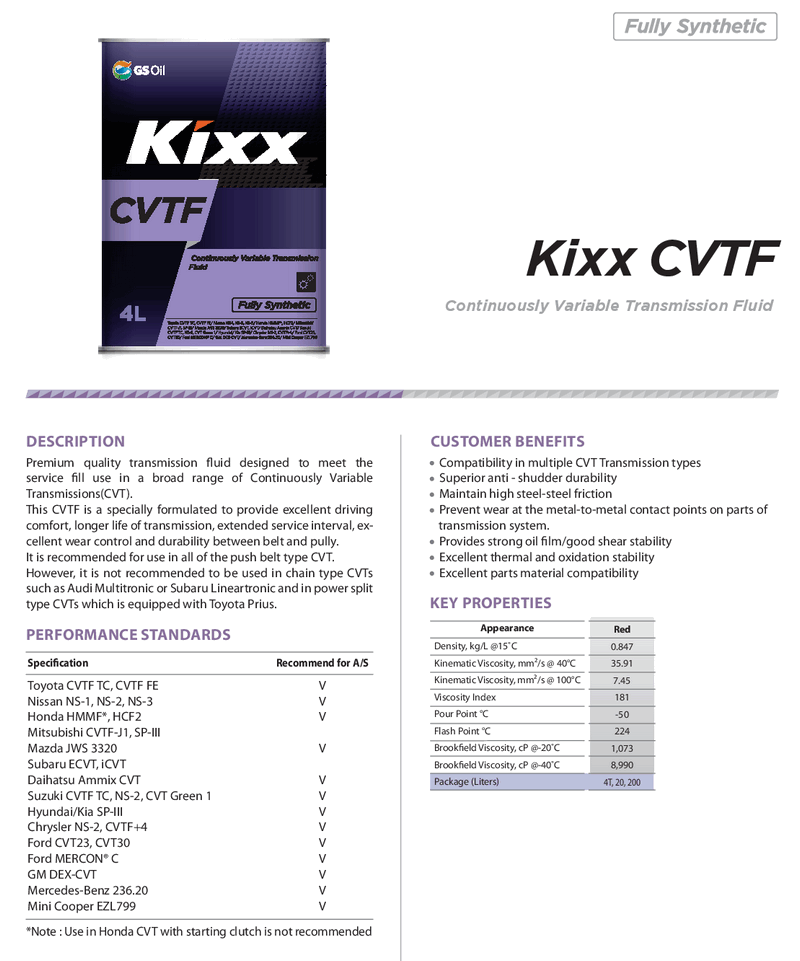 Kixx CVTF_Catalog.png