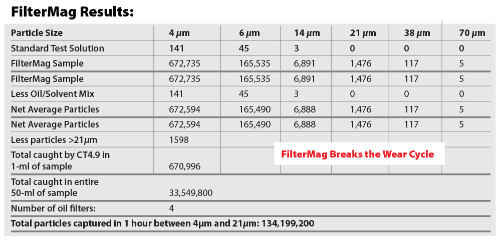 CashmanChart061615.jpg