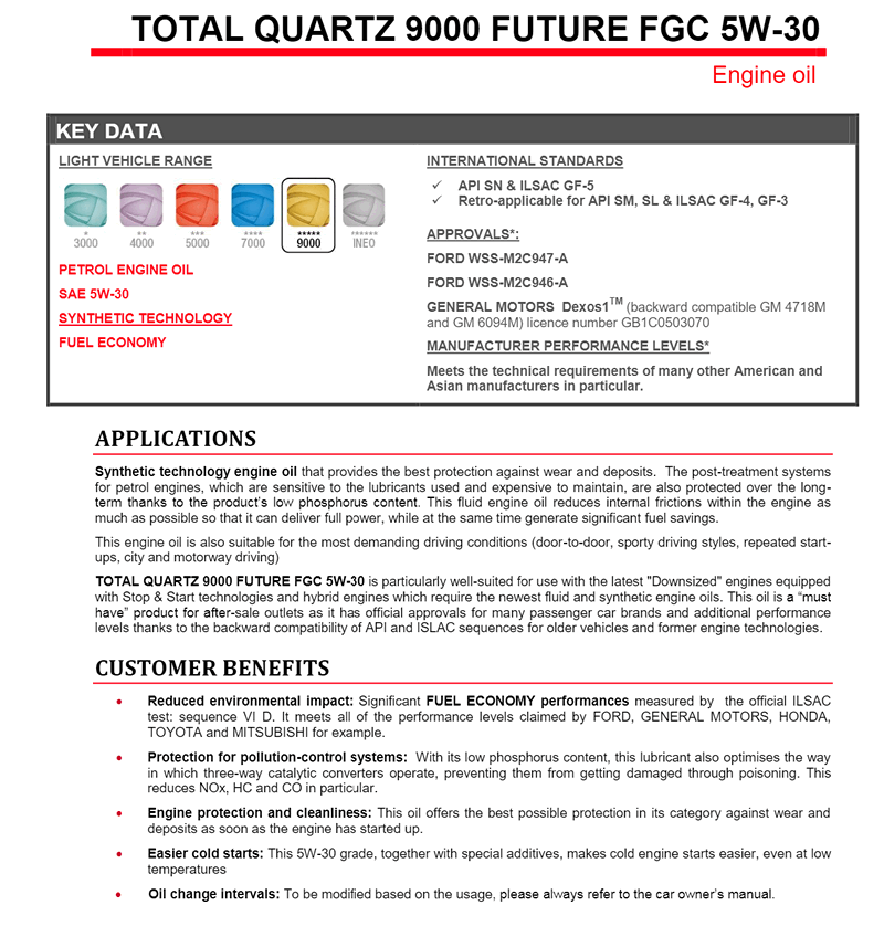 Total Quartz 9000 Future FGC 5w-30_1.png