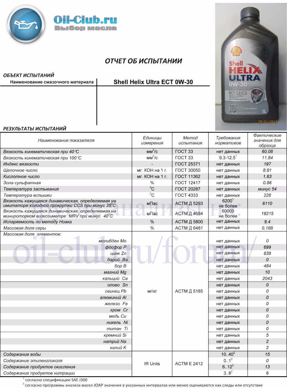 Shell Helix Ultra ECT С2 C3 0W-30.jpg