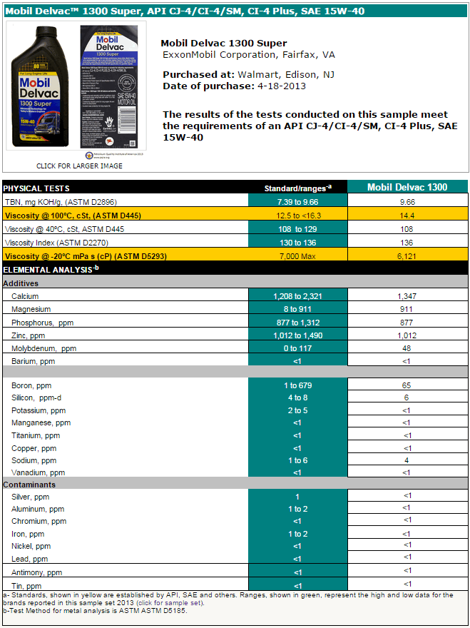 Mobil_delvac_1300_15w-40.png