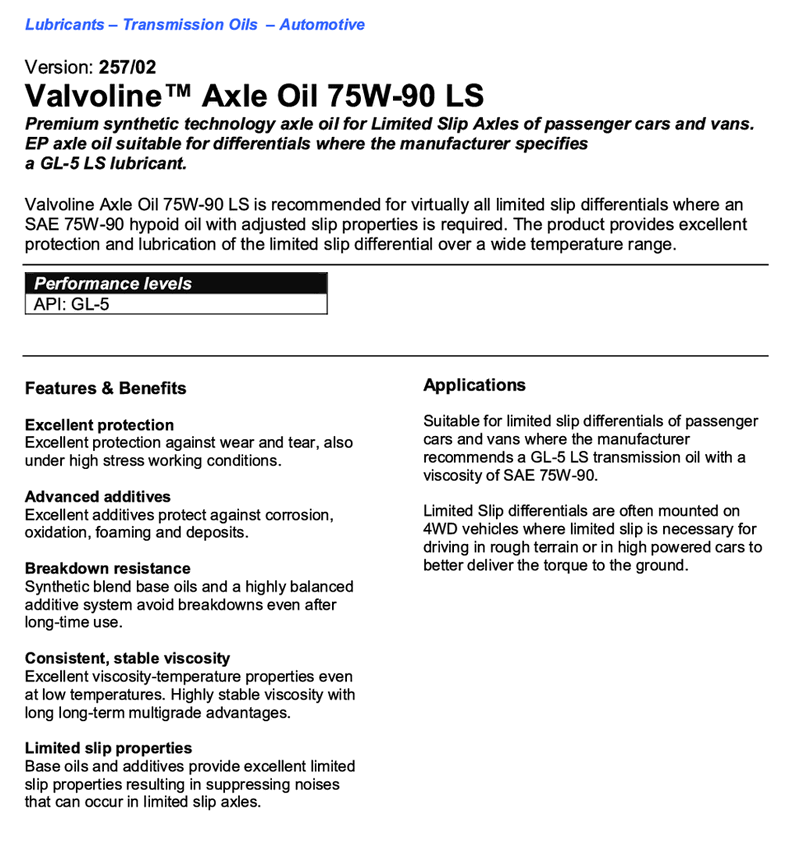 PI_Valvoline-Axle-Oil-75W-90-LS_257-021.png