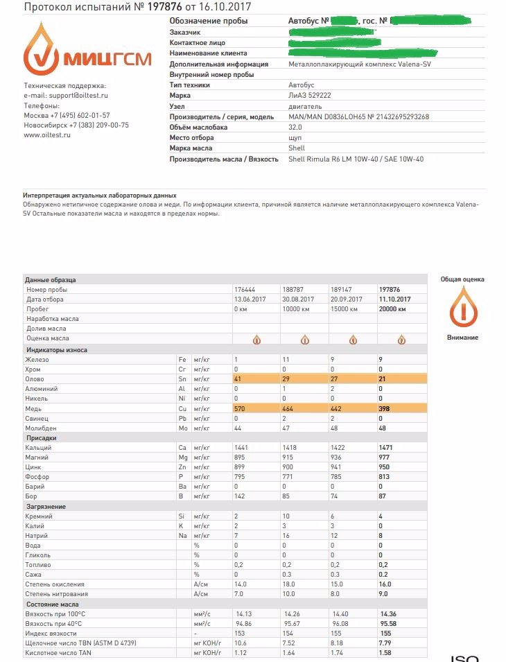 Shell 20.000 + Valena MAN (2).JPG