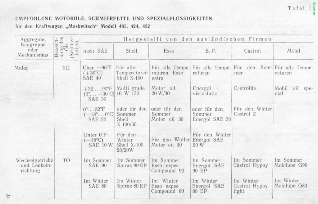 anleitung403seite25_.jpg