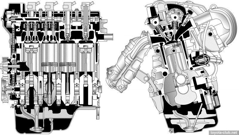 1ZZ-FE_j_section_800.png