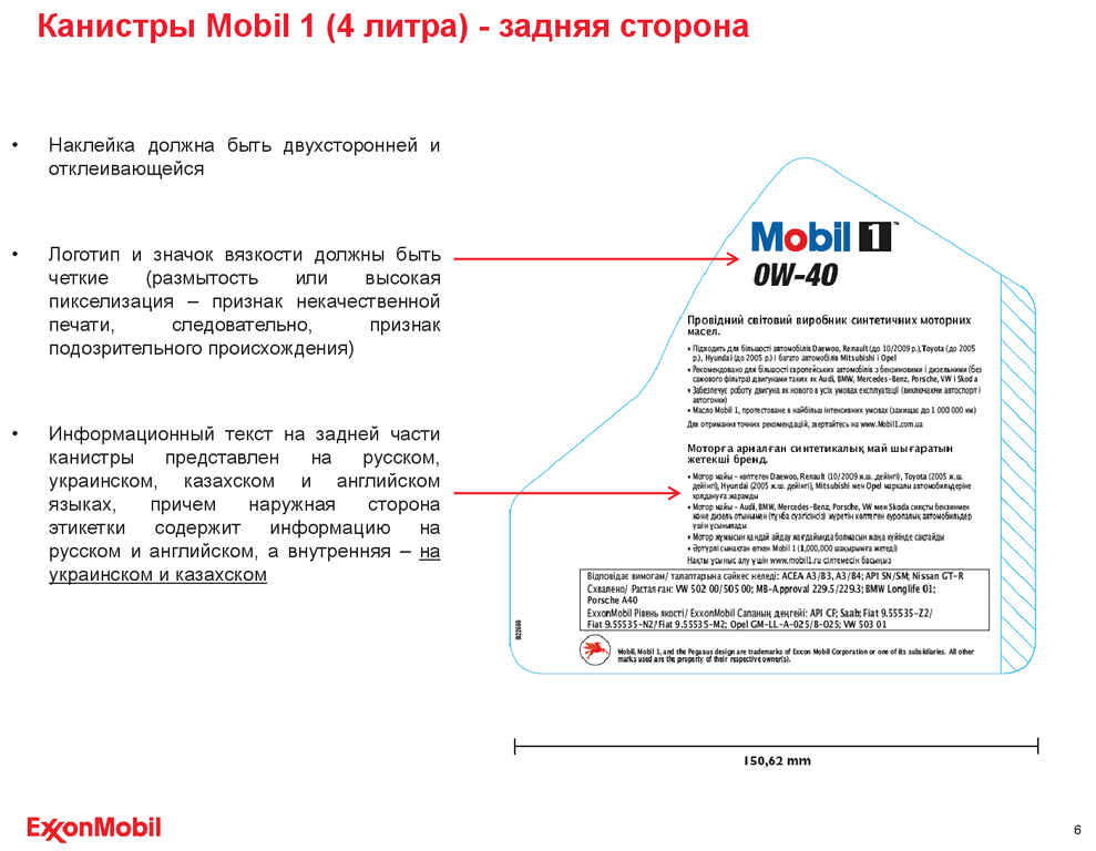 mobil-original-product-elements-ru06.png