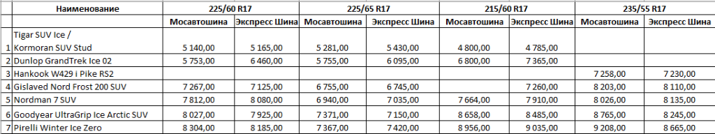 Цены.png