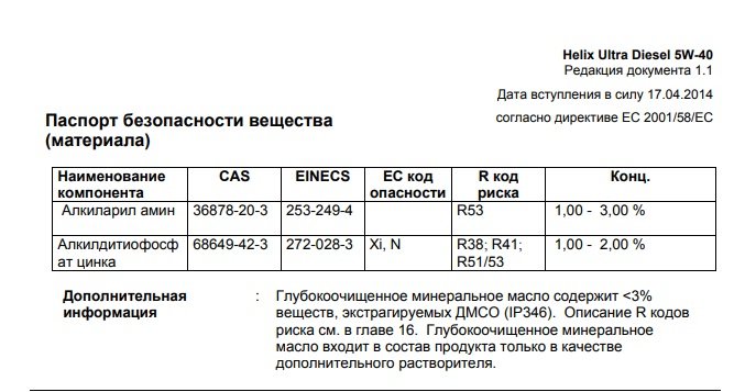 ультра дизель.jpg