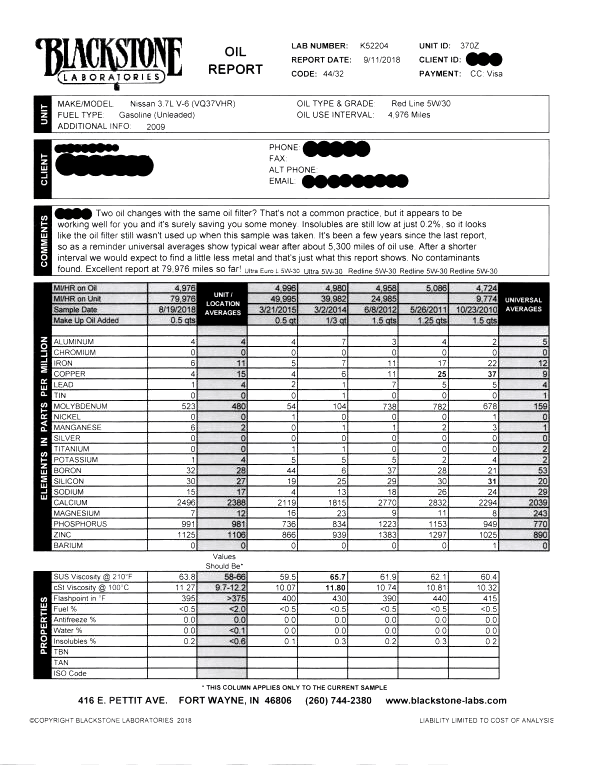 Blackstone-Report-09-11-18_JPG.gif