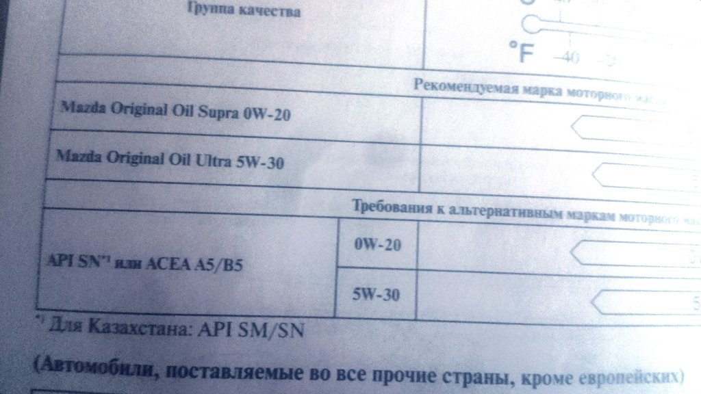 Вот фото моей инструкции