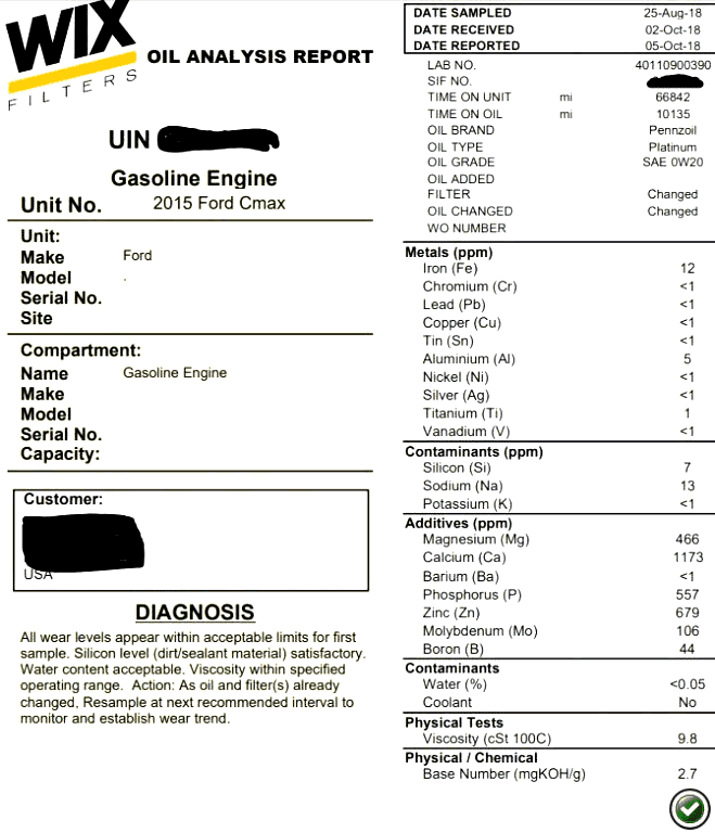 OilReportCMax.gif
