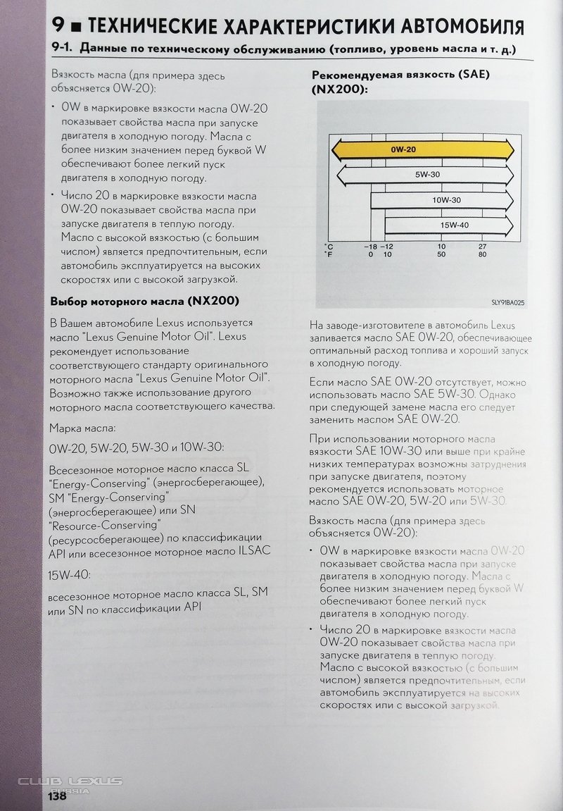 nx200 масло.jpg
