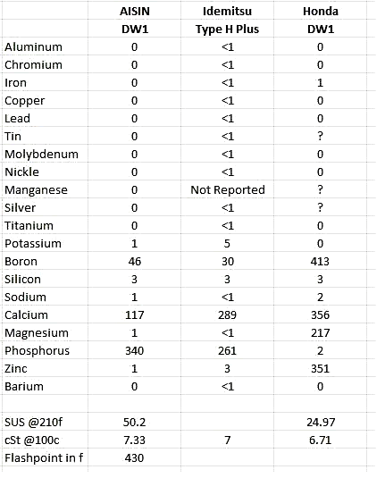 DW1-Comparison.gif