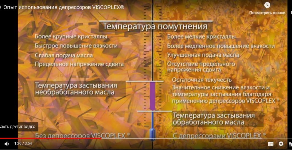 Деперссор.JPG