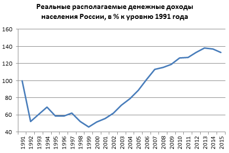 RRDDRF19912008.png