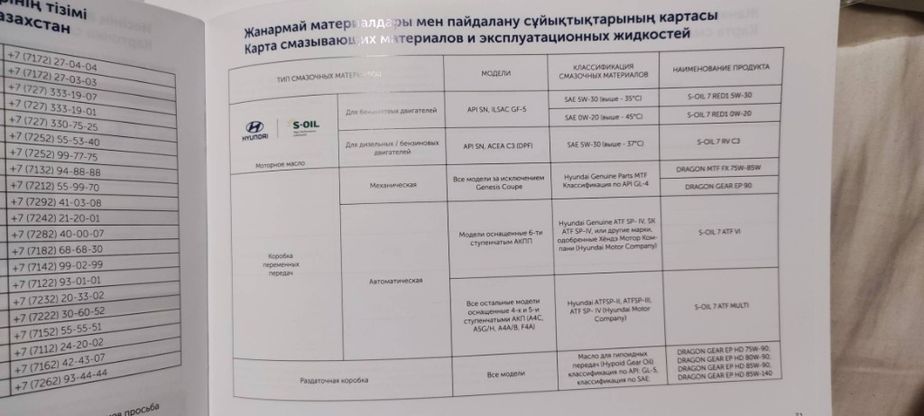 Сервисн.книжка.jpg