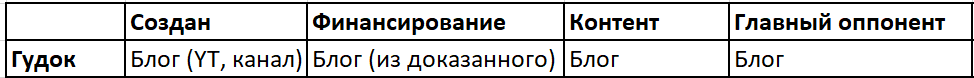 GK_B.png