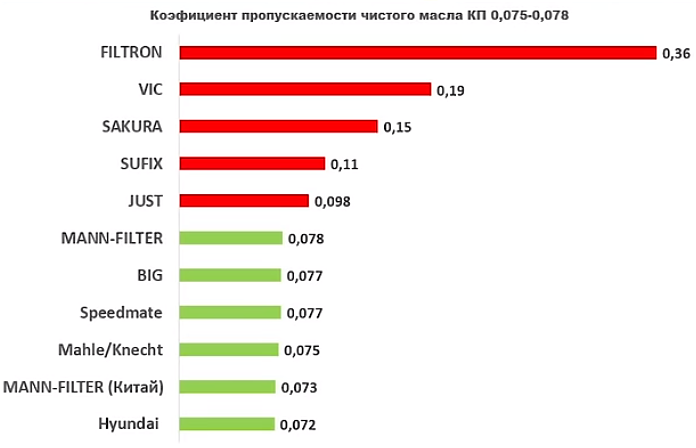 ТонкостьОтсева.PNG