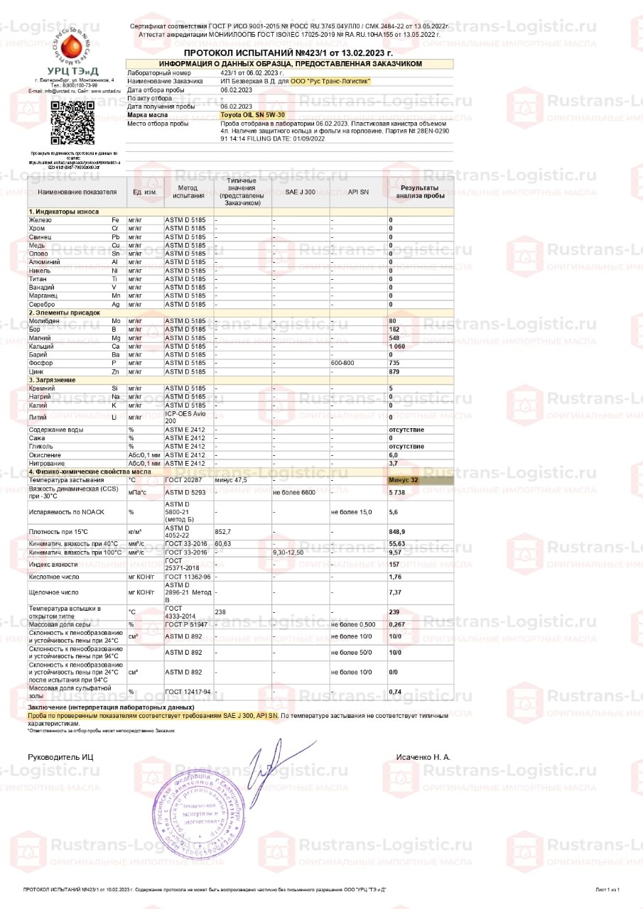 УРЦ ТЭиД. г. Екатеринбург. Протокол испытаний Toyota Oil SN 5W-30_page-0001 (1).jpg