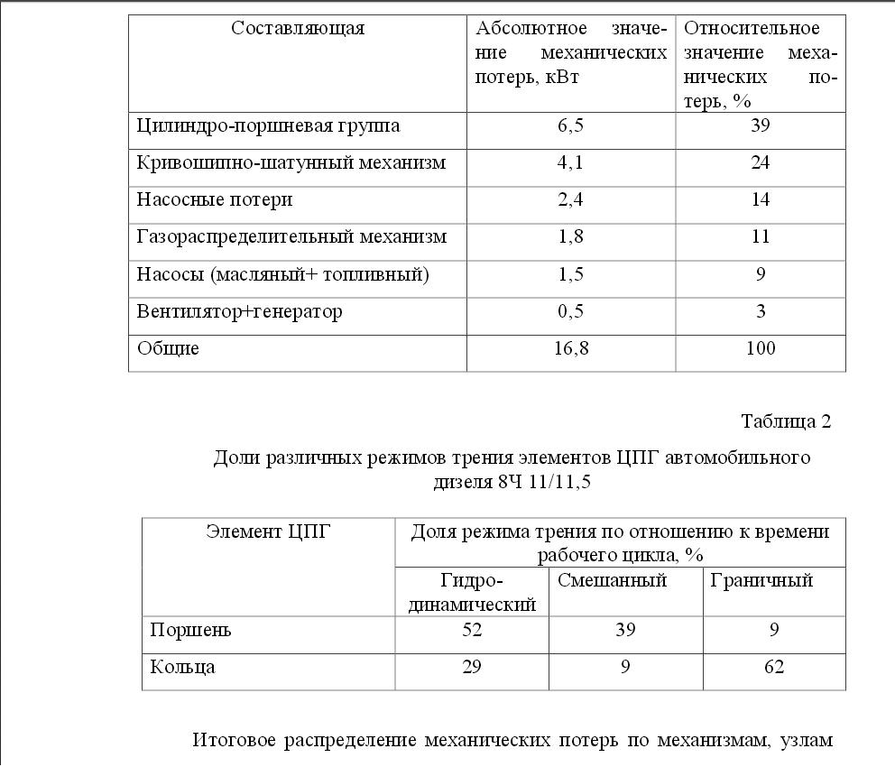 Мехпотери.JPG