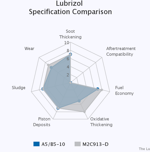 chart.png