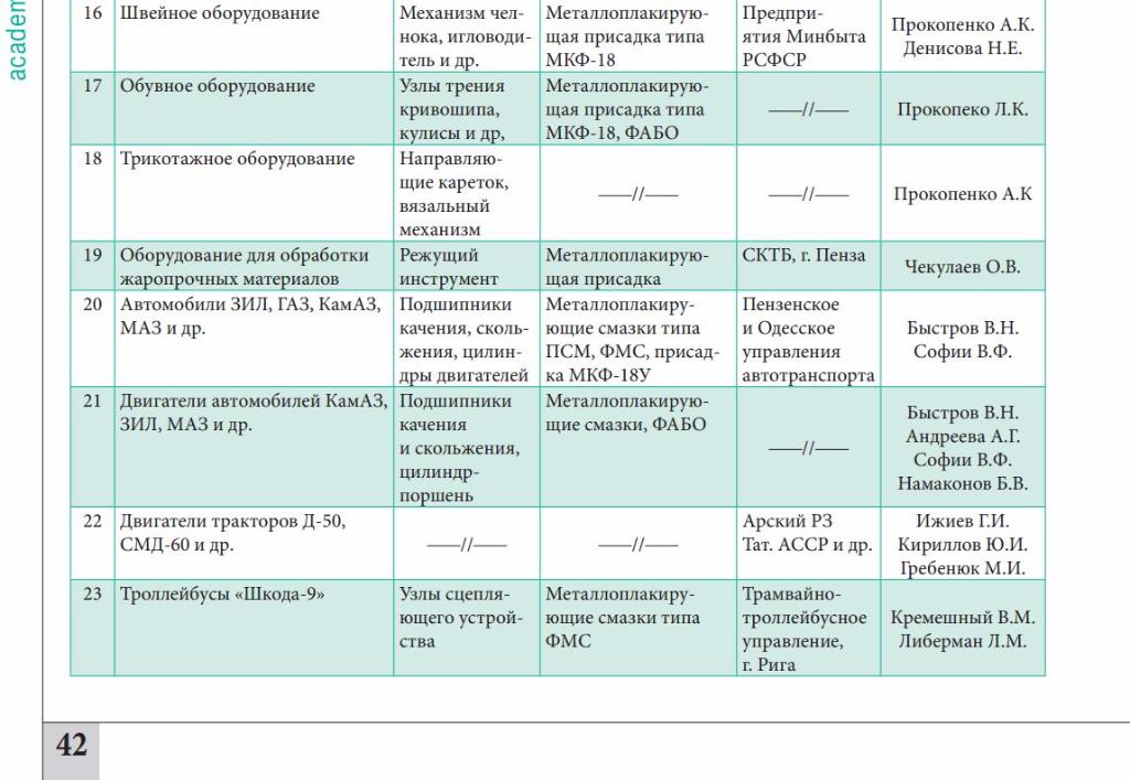 oblast3.JPG