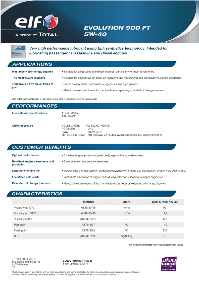 ELF-EVOLUTION-900-FT-5W-40-022014-EN.jpg