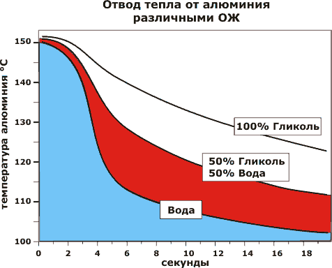 peregrev.gif